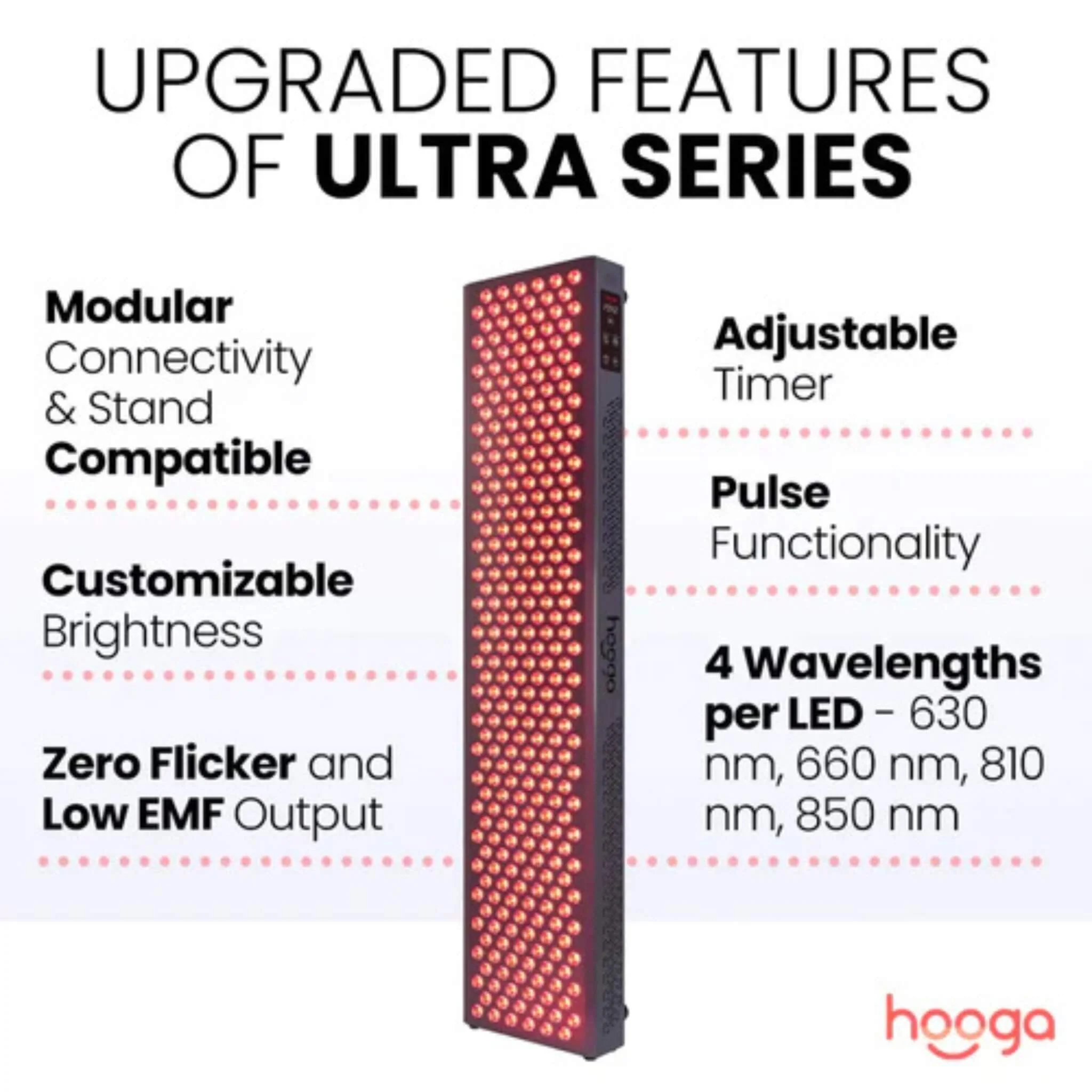 Hooga ULTRA1500 Medical-Grade Red Light Therapy Panel With Adjustable Timer (SAK34529) - Image 3