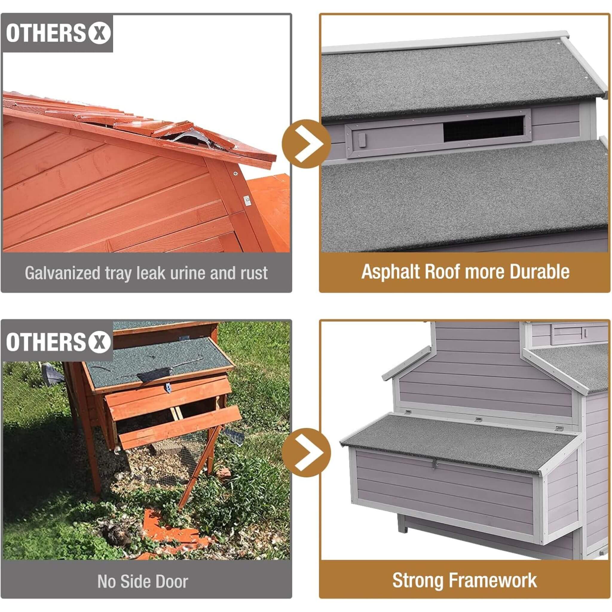 Large 115-Inch Portable Chicken Coop With Run And Nesting Boxes [8-10 Chickens] (SAK18263) - Image 7