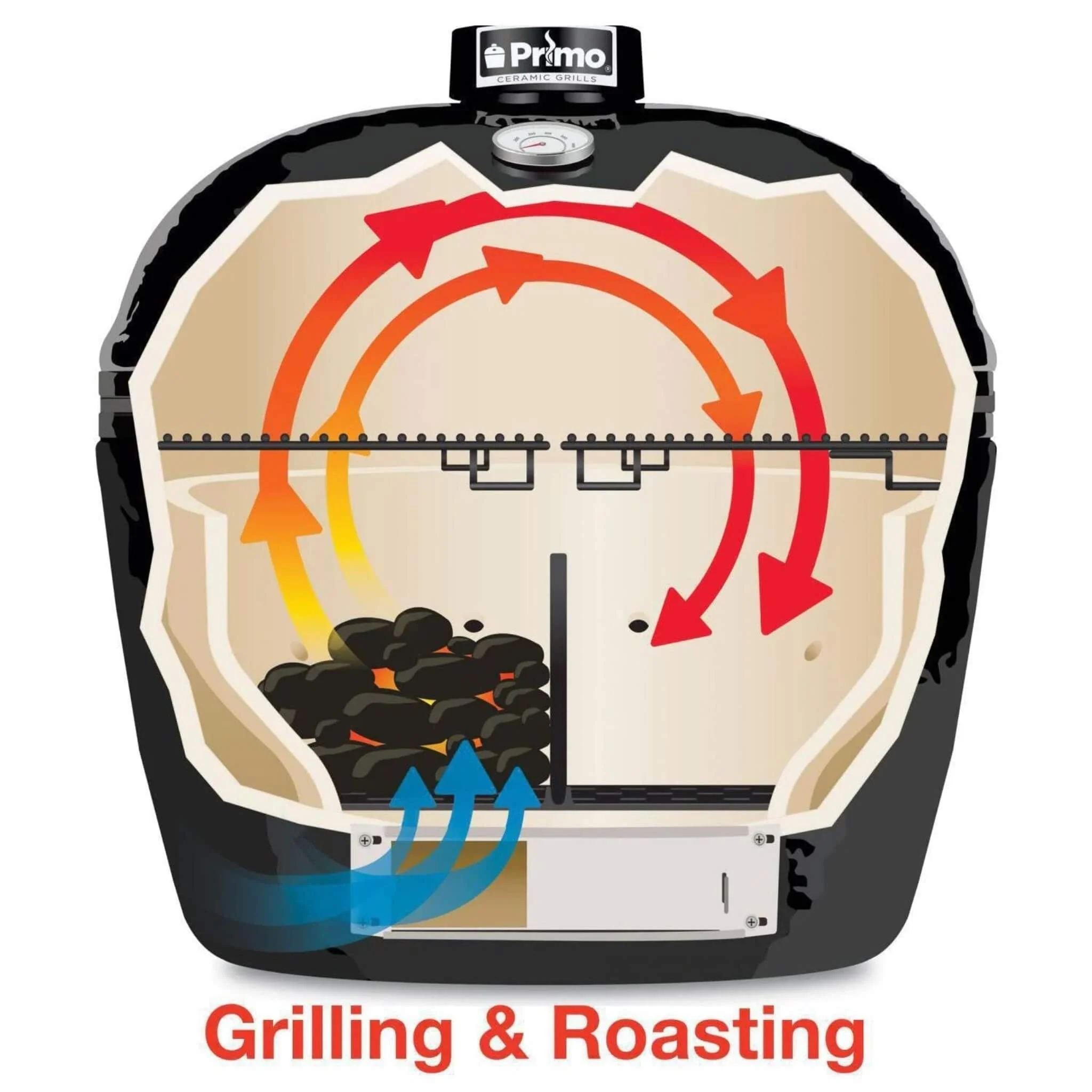Primo Oval Large 300 All-In-One Ceramic Kamado Grill W/ Cradle, Side Shelves & Stainless Steel Grates [PGCLGC] (SAK21293) - Image 19