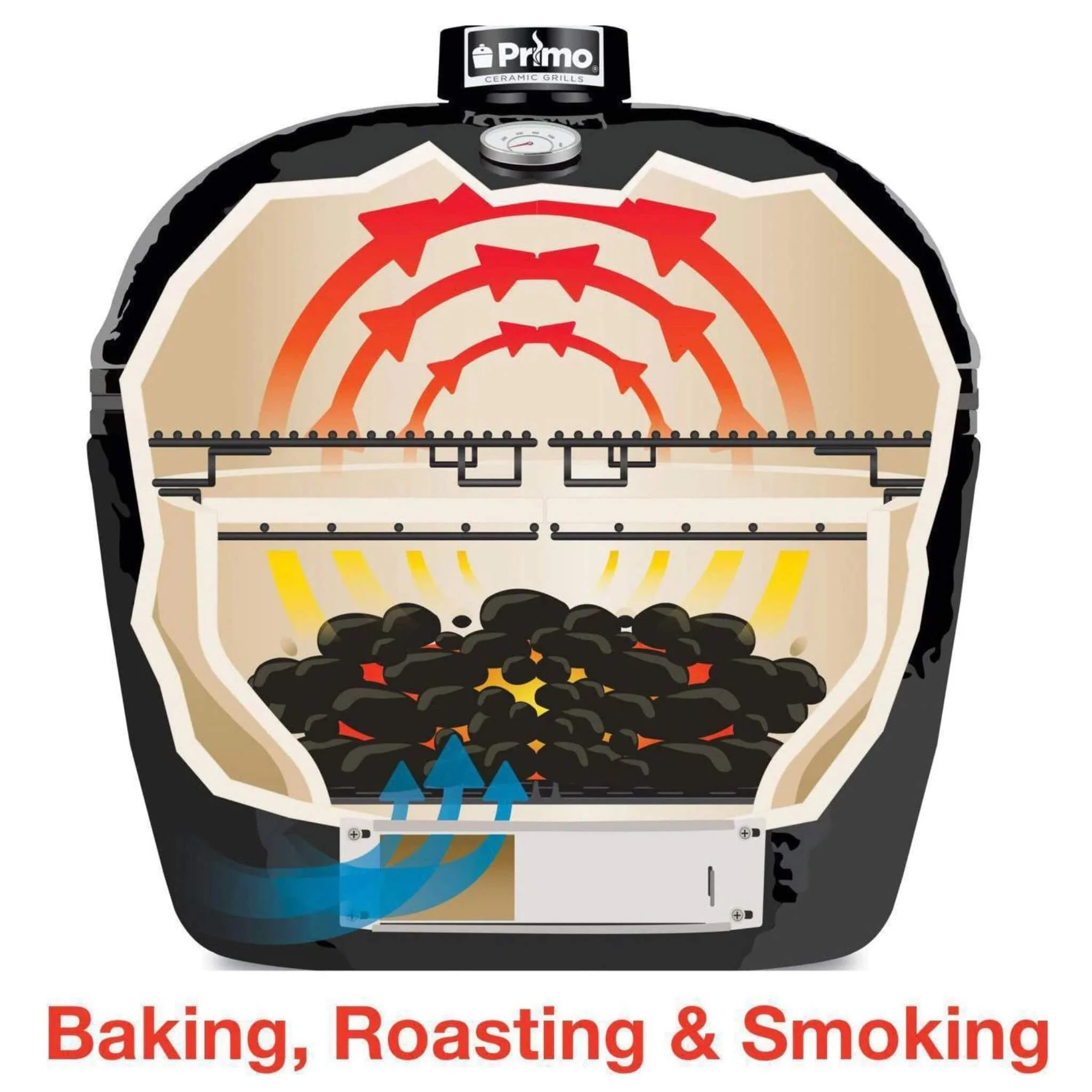 Primo Oval Large 300 Ceramic Kamado BBQ Grill W/ Stainless Steel Grates [PGCLGH] (SAK14871) - Image 15