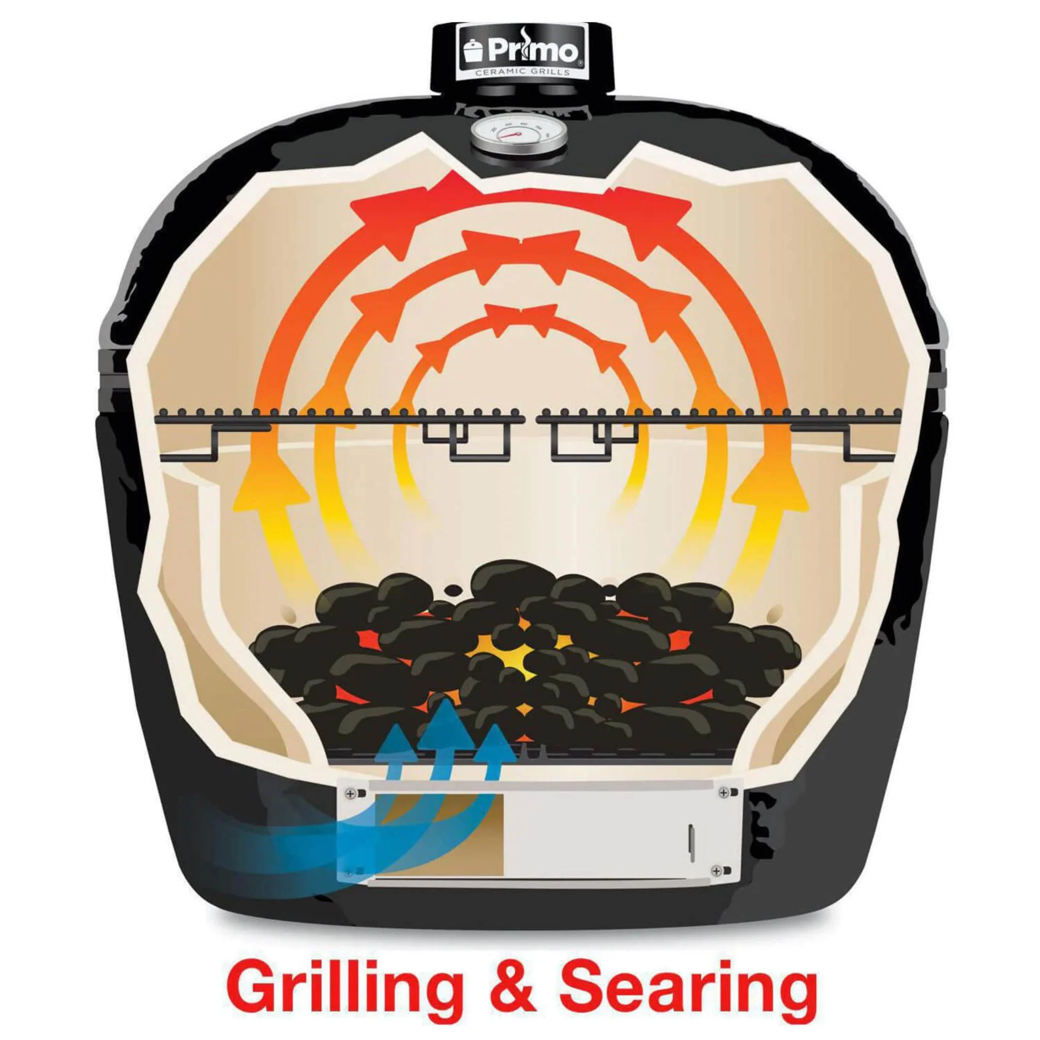 Primo Oval XL 400 Ceramic Kamado BBQ Grill W/ Stainless Steel Grates [PGCXLH] (SAK23100) - Image 12