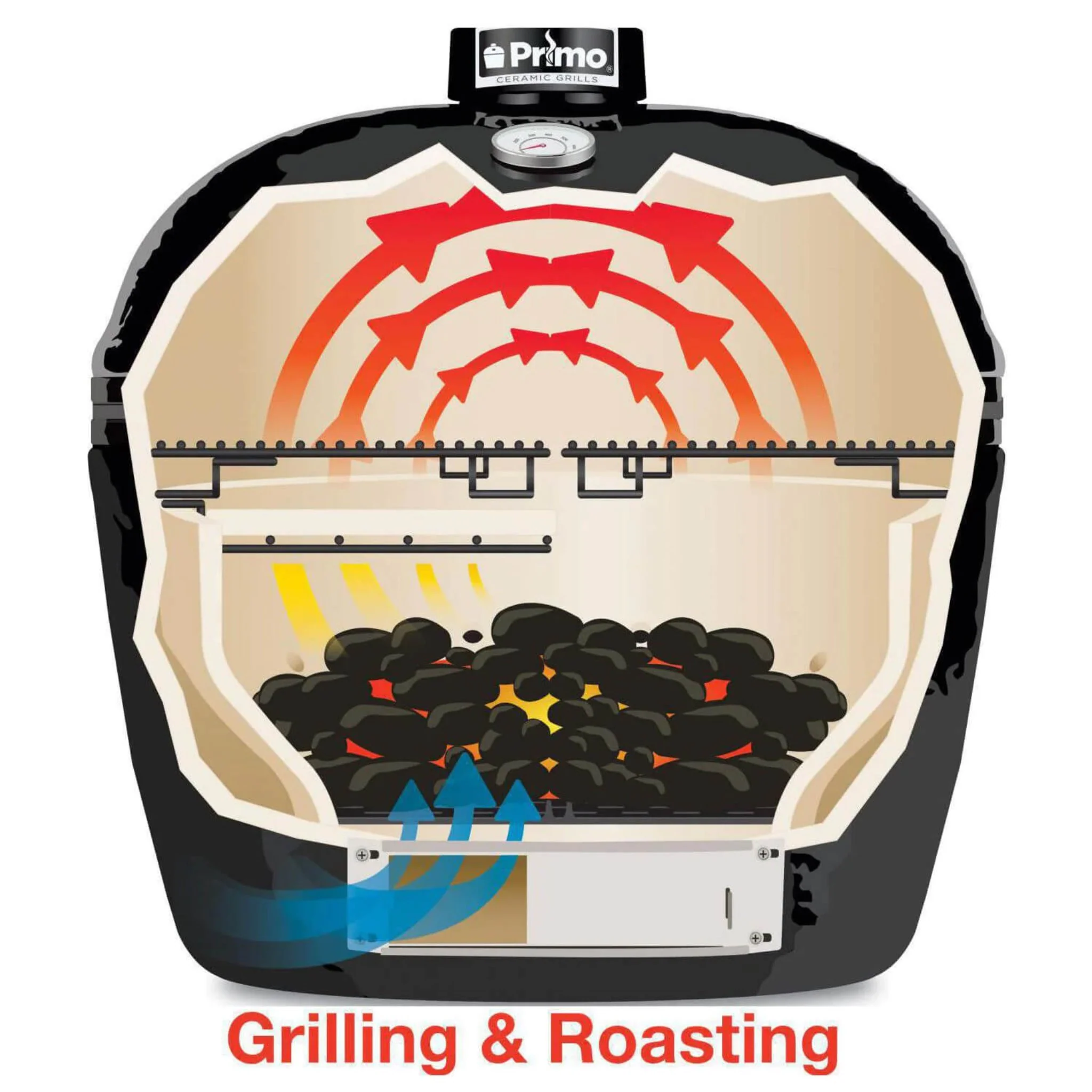 Primo Oval XL 400 Ceramic Kamado BBQ Grill W/ Stainless Steel Grates [PGCXLH] (SAK23100) - Image 18