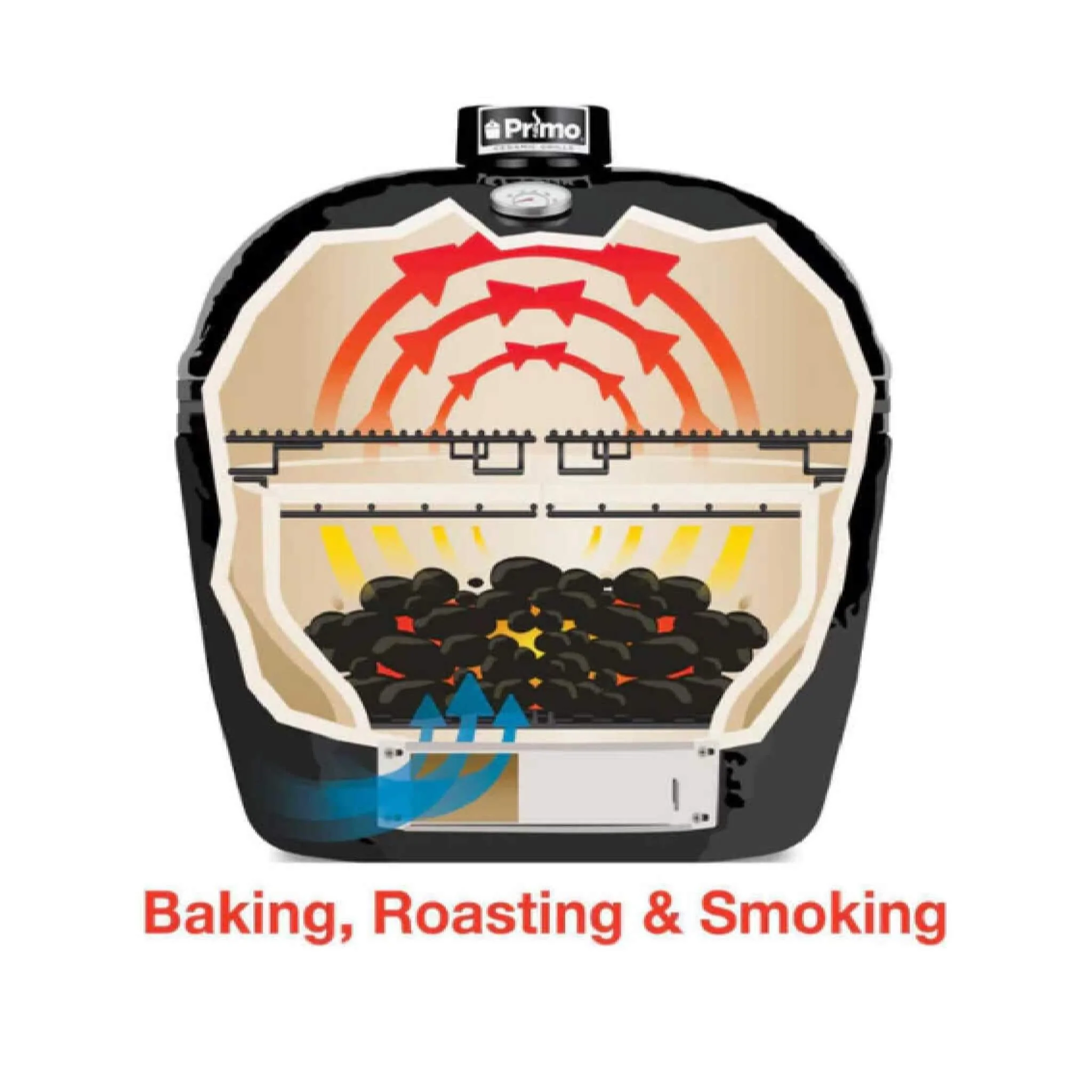 Primo Oval XXL All-In-One Ceramic Charcoal Grill [PGCXXLC] (SAK86742) - Image 10