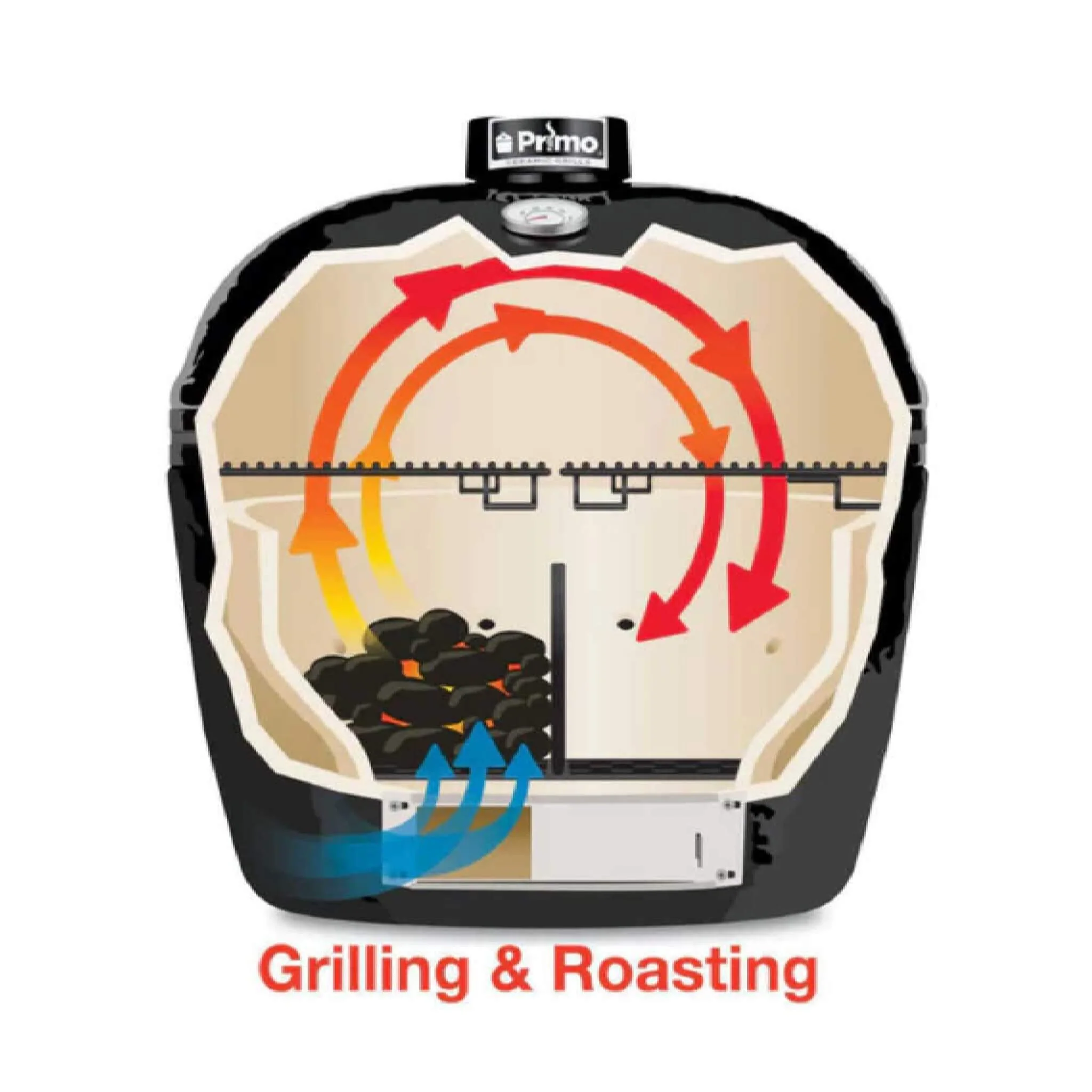 Primo Oval XXL All-In-One Ceramic Charcoal Grill [PGCXXLC] (SAK86742) - Image 11