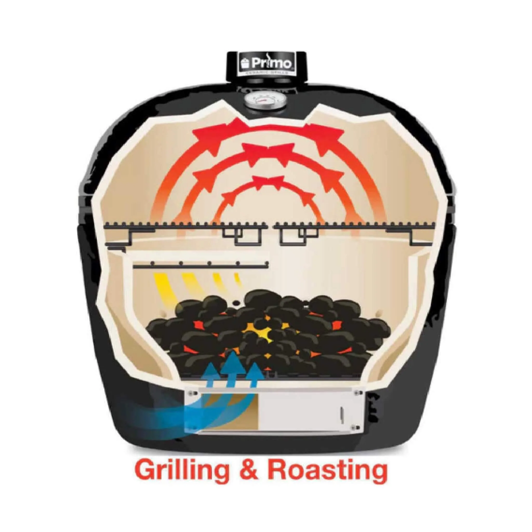 Primo Oval XXL All-In-One Ceramic Charcoal Grill [PGCXXLC] (SAK86742) - Image 12