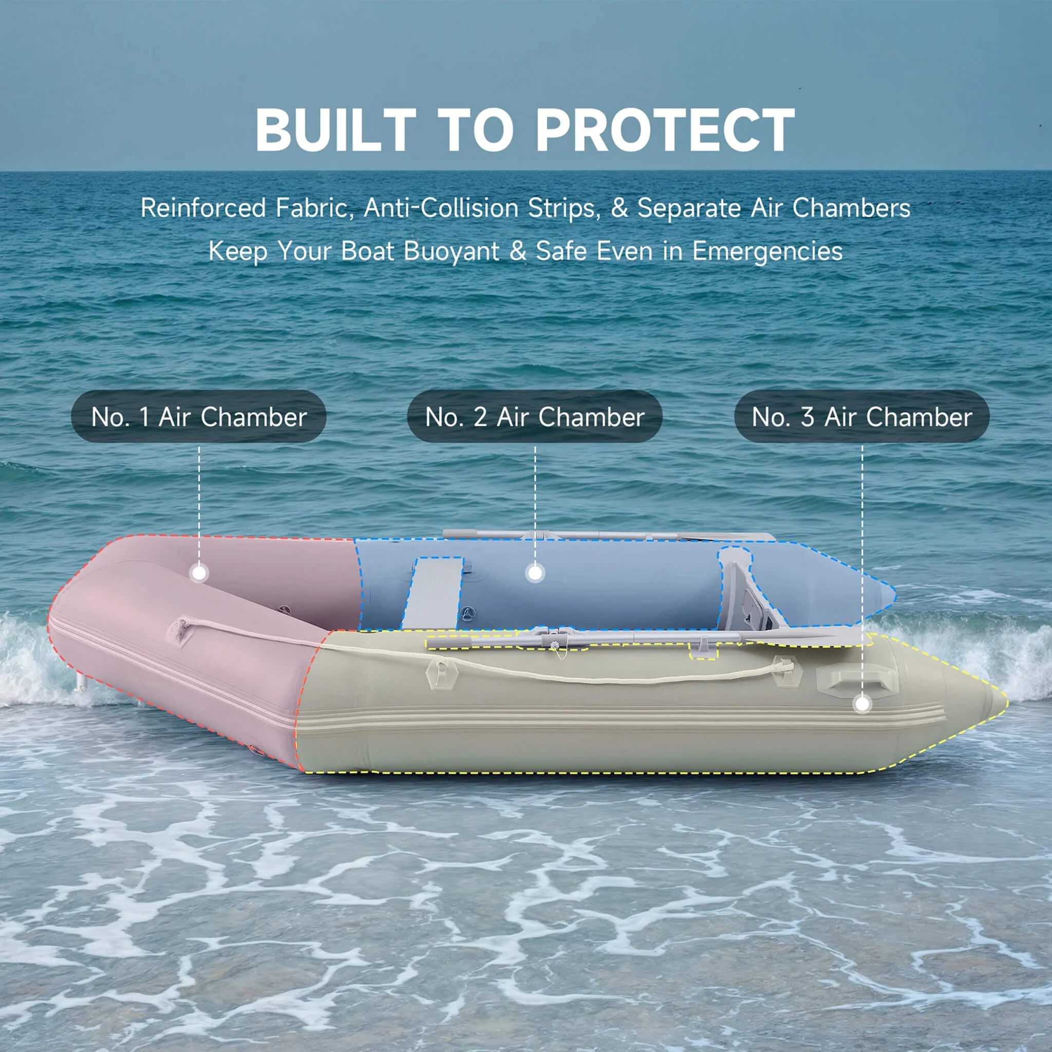 Virtue US 10FT 4-Person Heavy-Duty Inflatable Dinghy Transom Sport Tender Boat (SAK98153) - Image 3